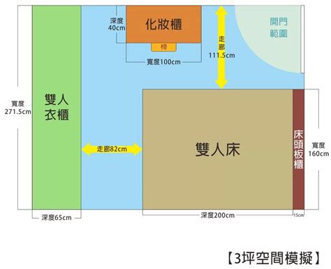 臥室高度|房間幾坪才舒適？臥室空間規畫看這裡！